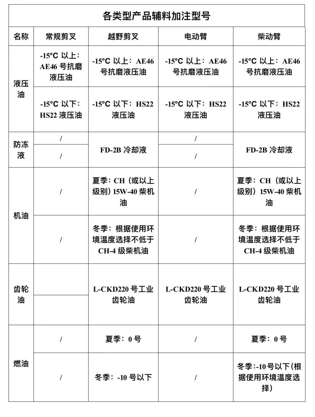 1671412029594524.jpg 徐工2.jpg